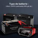 Chargeur batterie moto lithium 20A Pro 12V/24V - Vignette | Boutique biker