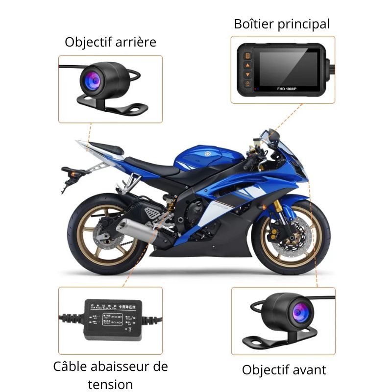 Action-dash-cam-emplacement