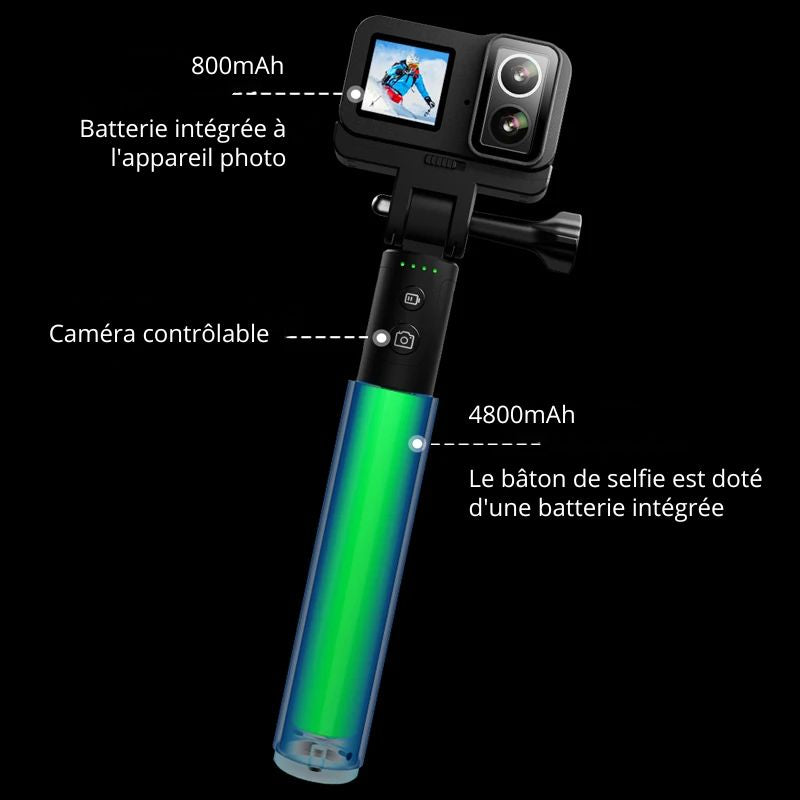 Camera-pour-moto-batteries