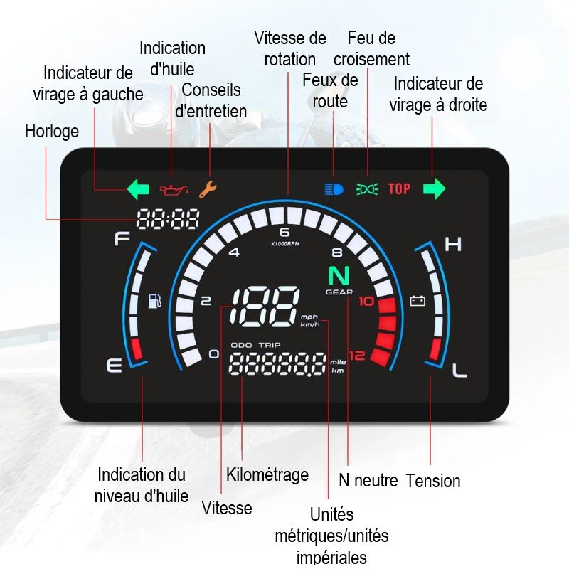 Compteur-de-moto-interface
