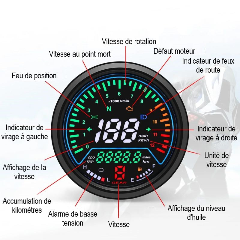 Compteur-moto-digital-interface