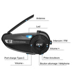 Interfono Bluetooth per moto con comandi sul manubrio - Vignette | Boutique biker