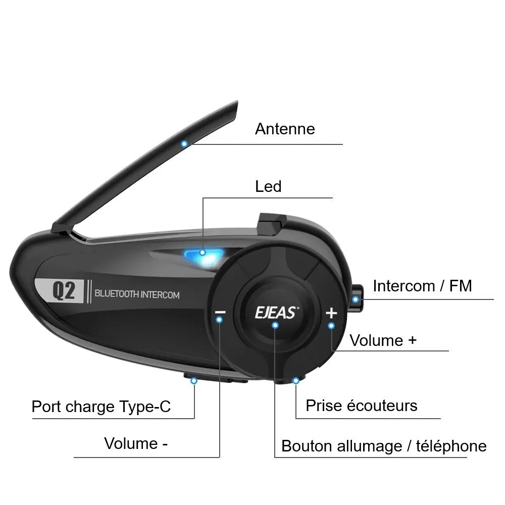 Intercom-pour-casque-de-moto-Bluetooth-5.1-etanche-commande-guidon-fonctions