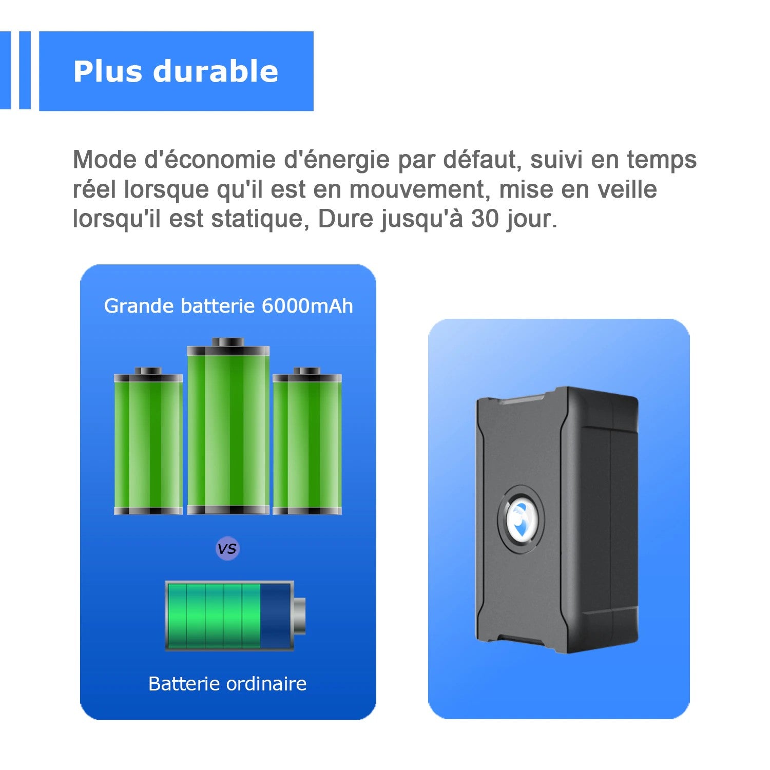 Traceur GPS moto batterie